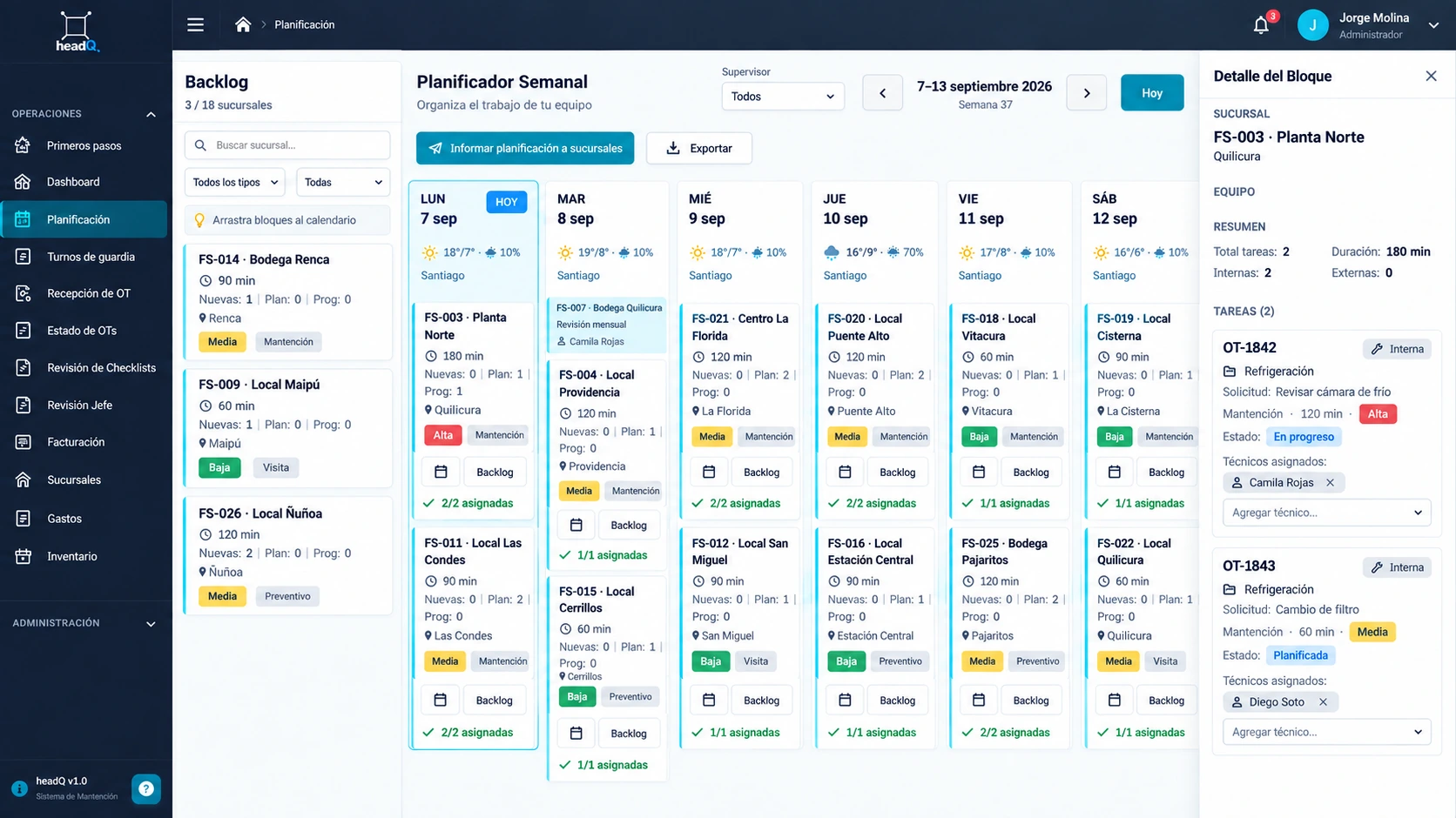 Mockup del planificador de headQ con la semana organizada, técnicos asignados y detalle de las órdenes de FríoSur, empresa ficticia